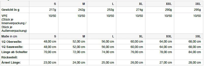 Imperial Baits Poloshirt "New Edition" brodé – Image 8